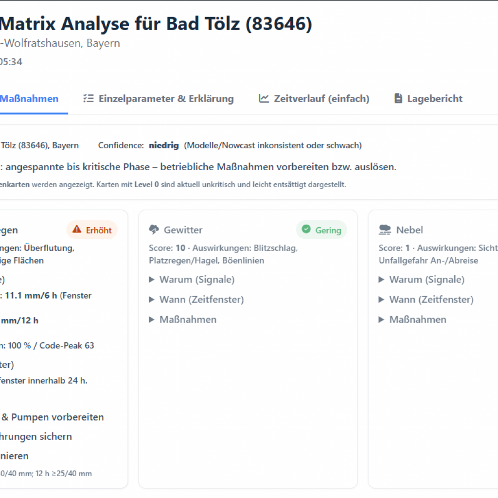 Screenshot_2-1024x1024 Deutschlandwetter-Analyse: Erst Föhn-Effekt mit bis zu 20 Grad, dann die Wende zur Kälte?