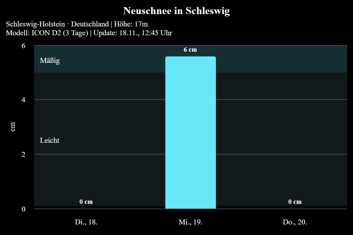 neuschnee-1 Erster Winterspuk der Saison, wo gibt es Schnee?