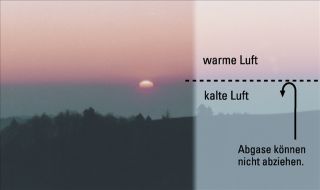 Inversion_bild-1 Inversionswetterlage - Was ist das eigentlich?