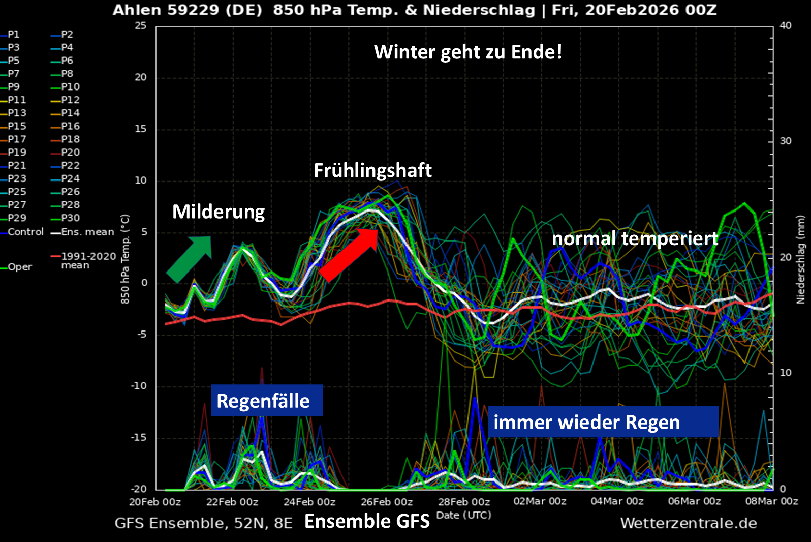 00MaskeEnsemble-1 Atlantische Tiefausläufer vertreiben den Winter!