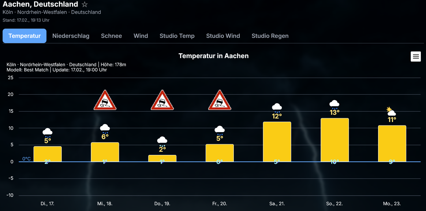 Screenshot-2026-02-17-191432 Neues zur Luftmassengrenze am Donnerstag 19.02.2026