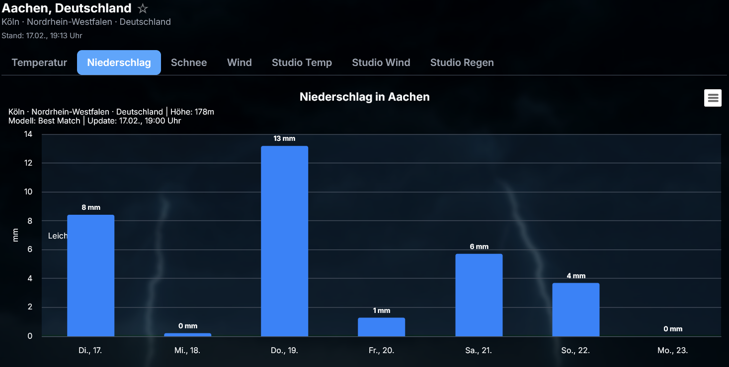 Screenshot-2026-02-17-191503 Neues zur Luftmassengrenze am Donnerstag 19.02.2026