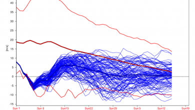 20260301200504 af3033e27dca544da75c606458d22c90783c6e3e