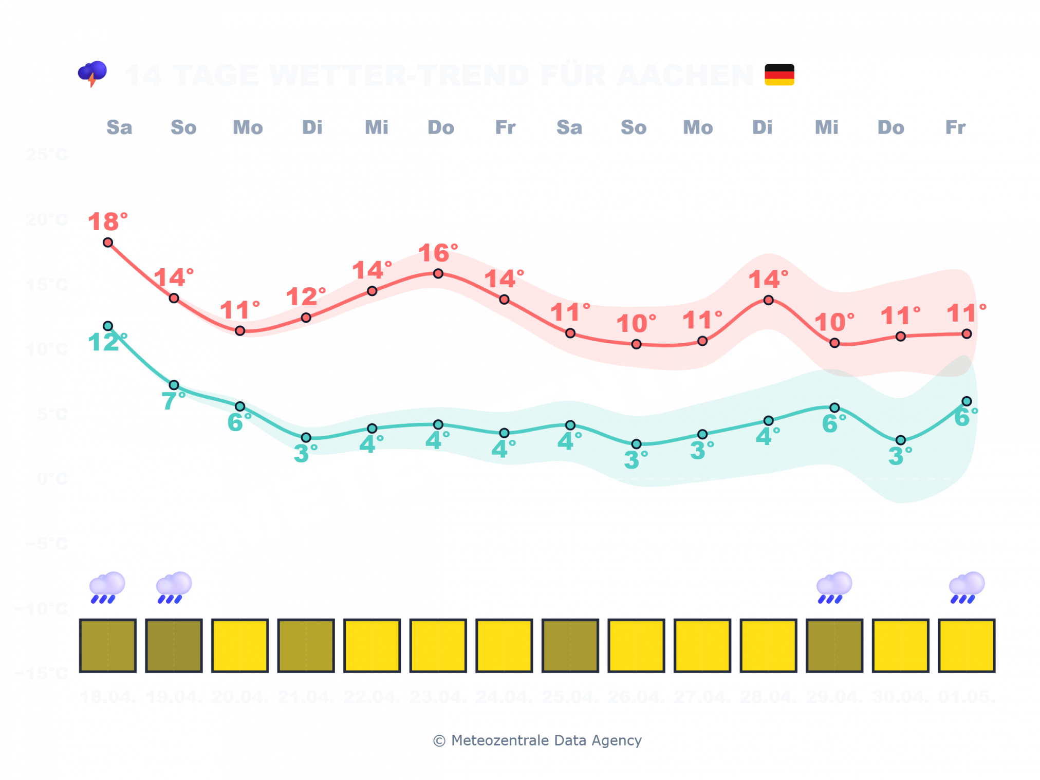 Aachen-2024x1518 Kaltfront dämpft den Frühling , Wetterumschwung vollzieht sich